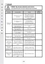 Предварительный просмотр 270 страницы STERWINS 40VLM2-42P.1 Assemby - Use - Maintenance Manual