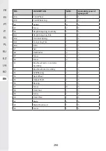 Предварительный просмотр 294 страницы STERWINS 40VLM2-42P.1 Assemby - Use - Maintenance Manual