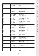 Предварительный просмотр 29 страницы STERWINS 40VPS2-24.1 Assemby - Use - Maintenance Manual