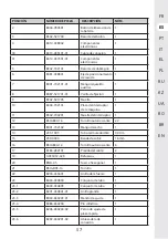 Предварительный просмотр 57 страницы STERWINS 40VPS2-24.1 Assemby - Use - Maintenance Manual