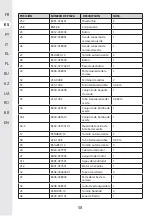 Предварительный просмотр 58 страницы STERWINS 40VPS2-24.1 Assemby - Use - Maintenance Manual