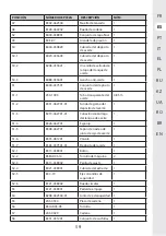 Предварительный просмотр 59 страницы STERWINS 40VPS2-24.1 Assemby - Use - Maintenance Manual