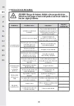 Предварительный просмотр 60 страницы STERWINS 40VPS2-24.1 Assemby - Use - Maintenance Manual