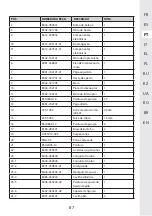 Предварительный просмотр 87 страницы STERWINS 40VPS2-24.1 Assemby - Use - Maintenance Manual