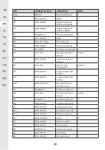 Предварительный просмотр 88 страницы STERWINS 40VPS2-24.1 Assemby - Use - Maintenance Manual