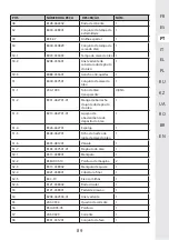 Предварительный просмотр 89 страницы STERWINS 40VPS2-24.1 Assemby - Use - Maintenance Manual