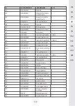 Предварительный просмотр 117 страницы STERWINS 40VPS2-24.1 Assemby - Use - Maintenance Manual