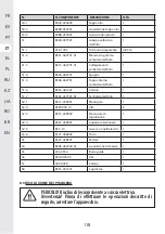 Предварительный просмотр 118 страницы STERWINS 40VPS2-24.1 Assemby - Use - Maintenance Manual