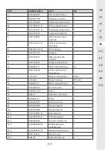 Предварительный просмотр 177 страницы STERWINS 40VPS2-24.1 Assemby - Use - Maintenance Manual