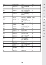 Предварительный просмотр 179 страницы STERWINS 40VPS2-24.1 Assemby - Use - Maintenance Manual