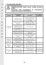 Предварительный просмотр 180 страницы STERWINS 40VPS2-24.1 Assemby - Use - Maintenance Manual