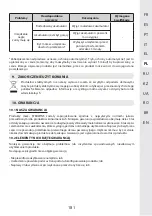 Предварительный просмотр 181 страницы STERWINS 40VPS2-24.1 Assemby - Use - Maintenance Manual