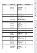 Предварительный просмотр 209 страницы STERWINS 40VPS2-24.1 Assemby - Use - Maintenance Manual