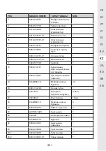 Предварительный просмотр 241 страницы STERWINS 40VPS2-24.1 Assemby - Use - Maintenance Manual