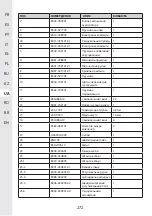 Предварительный просмотр 272 страницы STERWINS 40VPS2-24.1 Assemby - Use - Maintenance Manual