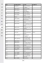 Предварительный просмотр 274 страницы STERWINS 40VPS2-24.1 Assemby - Use - Maintenance Manual