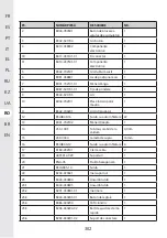 Предварительный просмотр 302 страницы STERWINS 40VPS2-24.1 Assemby - Use - Maintenance Manual