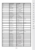 Предварительный просмотр 303 страницы STERWINS 40VPS2-24.1 Assemby - Use - Maintenance Manual