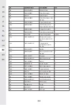 Предварительный просмотр 304 страницы STERWINS 40VPS2-24.1 Assemby - Use - Maintenance Manual