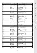 Предварительный просмотр 333 страницы STERWINS 40VPS2-24.1 Assemby - Use - Maintenance Manual