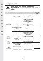 Предварительный просмотр 334 страницы STERWINS 40VPS2-24.1 Assemby - Use - Maintenance Manual