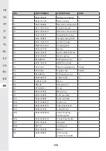 Предварительный просмотр 358 страницы STERWINS 40VPS2-24.1 Assemby - Use - Maintenance Manual