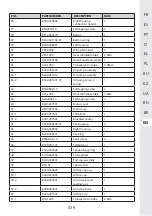 Предварительный просмотр 359 страницы STERWINS 40VPS2-24.1 Assemby - Use - Maintenance Manual