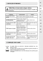 Preview for 66 page of STERWINS 45941742 Assembly, Use, Maintenance Manual