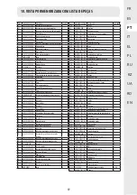 Preview for 70 page of STERWINS 45941742 Assembly, Use, Maintenance Manual