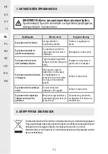 Preview for 111 page of STERWINS 45941742 Assembly, Use, Maintenance Manual