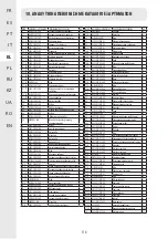 Preview for 115 page of STERWINS 45941742 Assembly, Use, Maintenance Manual