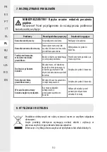 Предварительный просмотр 133 страницы STERWINS 45941742 Assembly, Use, Maintenance Manual