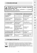 Preview for 158 page of STERWINS 45941742 Assembly, Use, Maintenance Manual