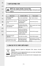 Preview for 179 page of STERWINS 45941742 Assembly, Use, Maintenance Manual