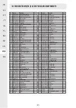 Предварительный просмотр 225 страницы STERWINS 45941742 Assembly, Use, Maintenance Manual