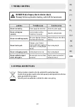 Предварительный просмотр 242 страницы STERWINS 45941742 Assembly, Use, Maintenance Manual