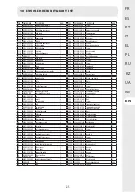 Preview for 246 page of STERWINS 45941742 Assembly, Use, Maintenance Manual