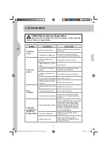 Preview for 38 page of STERWINS 900 JET AUTO-3 Manual