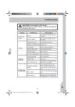 Preview for 129 page of STERWINS 900 JET AUTO-3 Manual