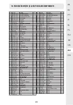 Предварительный просмотр 105 страницы STERWINS ELM2-36P-3W.4 Manual