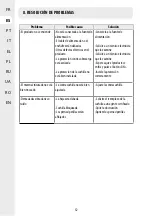 Предварительный просмотр 52 страницы STERWINS ESH2-45.41 Assembly, Use, Maintenance Manual