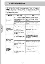 Preview for 112 page of STERWINS ETHT2-50.3 Safety Instructions