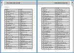 Preview for 8 page of STERWINS PLM3-56B190.4 Instructions Manual