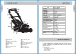 Preview for 13 page of STERWINS PLM3-56B190.4 Instructions Manual