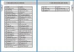 Preview for 16 page of STERWINS PLM3-56B190.4 Instructions Manual