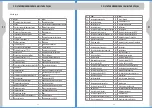 Preview for 23 page of STERWINS PLM3-56B190.4 Instructions Manual