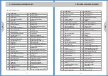 Preview for 30 page of STERWINS PLM3-56B190.4 Instructions Manual