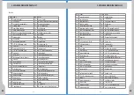 Preview for 77 page of STERWINS PLM3-56B190.4 Instructions Manual