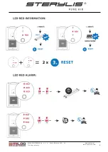 Предварительный просмотр 4 страницы Sterylis PURE AIR-100 Instruction Manual