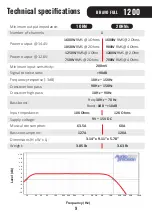 Preview for 9 page of StetSom BRAVO 1200 User Manual